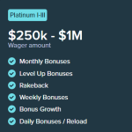 Mines by Spribe: An Honest Review and Player Insights