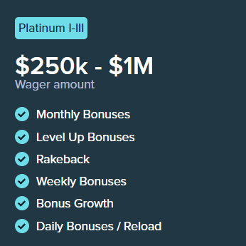 Stake Mines bonus